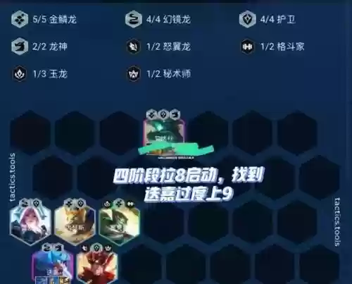 护卫阵容龙神