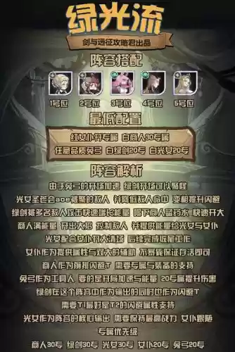 绿光阵容搭配插图