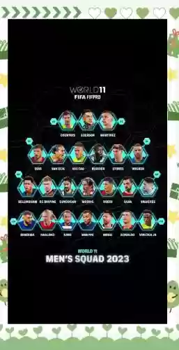 今年fifa阵容