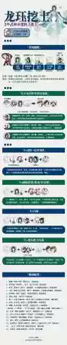 挖土阵容翻牌插图