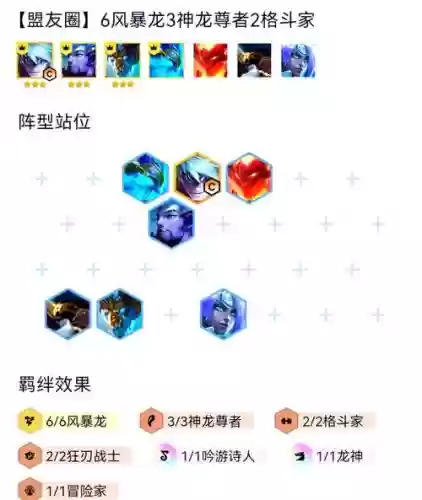 风暴龙阵容插图