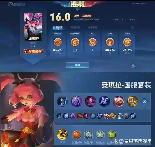 安琪拉的阵容搭配插图