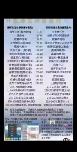 冒险岛勇士二转任务攻略插图