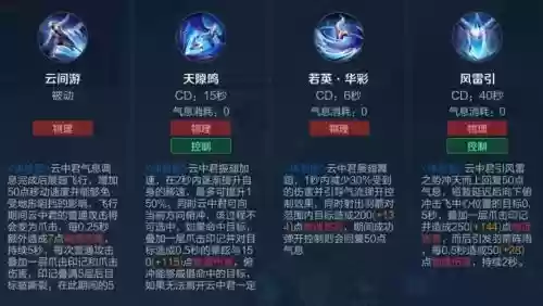 云中君主什么技能_2插图