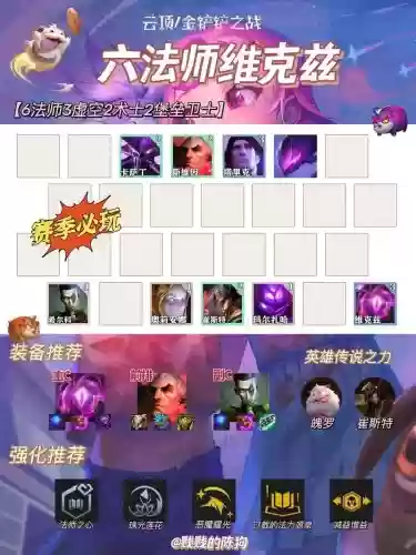 法师9.5阵容插图