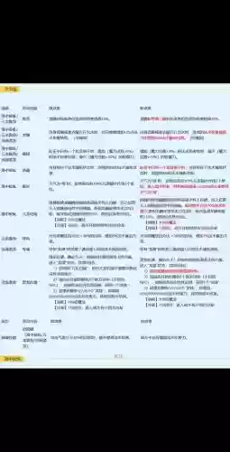 梦幻西游怎么增加门派贡献插图