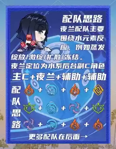 夜阑阵容搭配校长插图1