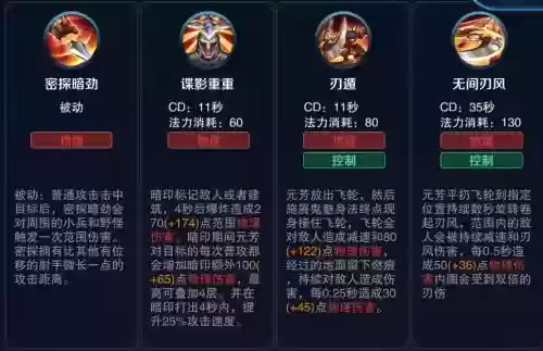 s10李元芳技能插图