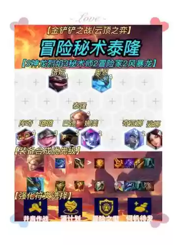 3322过度阵容插图