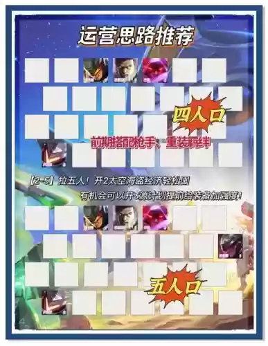 奥德赛阵容布局插图