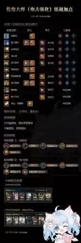 龙斗士枪炮技能加点插图