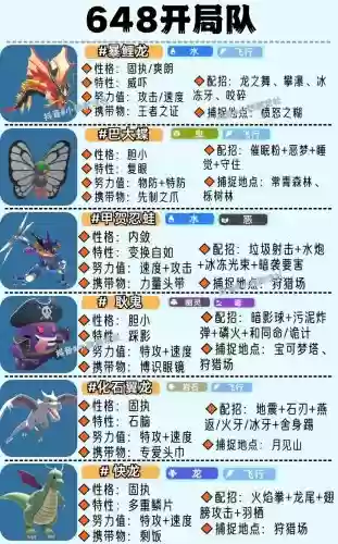 单打最强阵容插图
