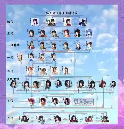 仙剑6称号不装备加属性么_2插图1