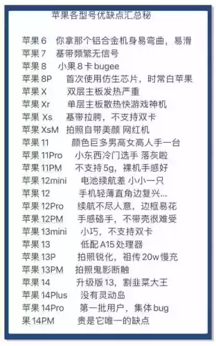 苹果8p使用攻略_1