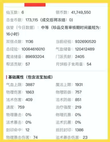 梦幻西游手游藏宝阁只有账号_2插图