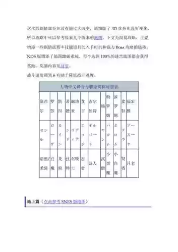最终幻想4详尽攻略插图