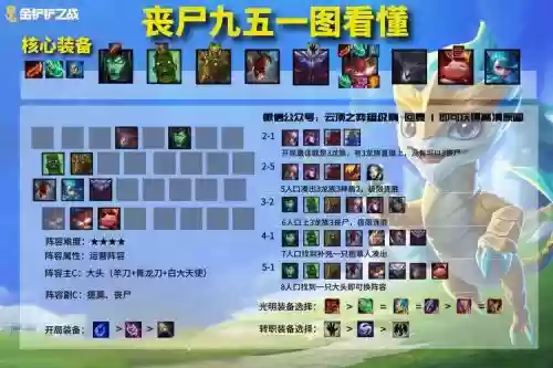 黎明英雄阵容插图