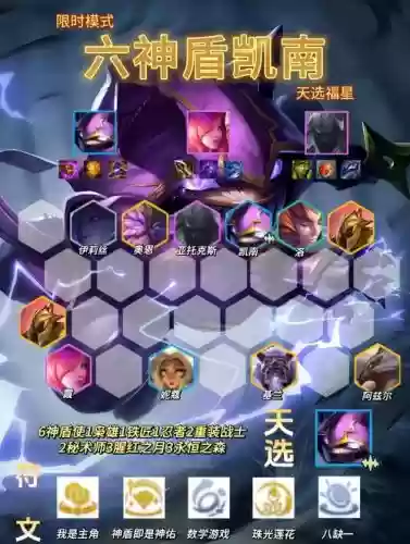 神南阵容搭配插图