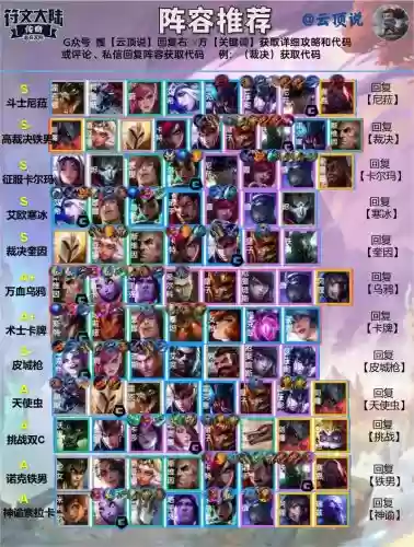 10.12阵容推荐