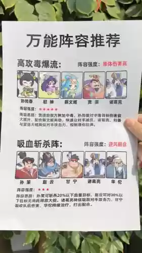 初期阵容搭配插图