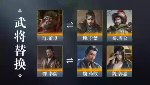 孙权袁绍阵容插图