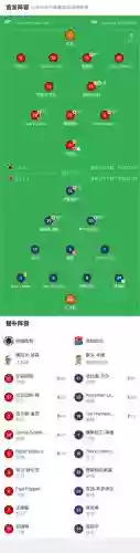 科隆2012阵容