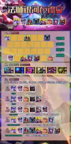 3.5法师阵容_1