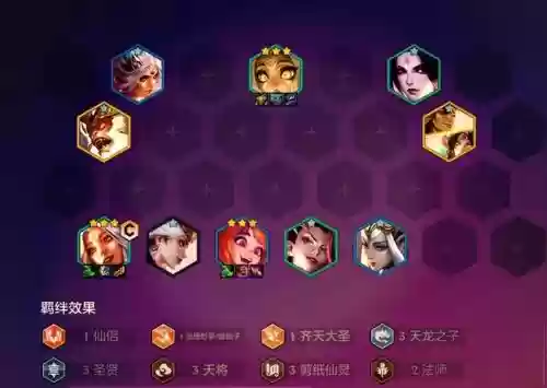 画师全套阵容搭配插图