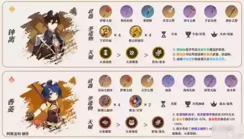 林活动阵容_1插图1