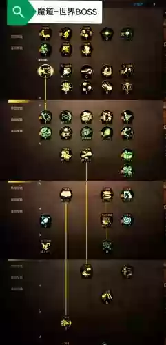 剑魂卢克最新攻略插图