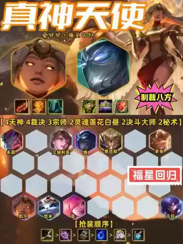 神仙阵容扑了