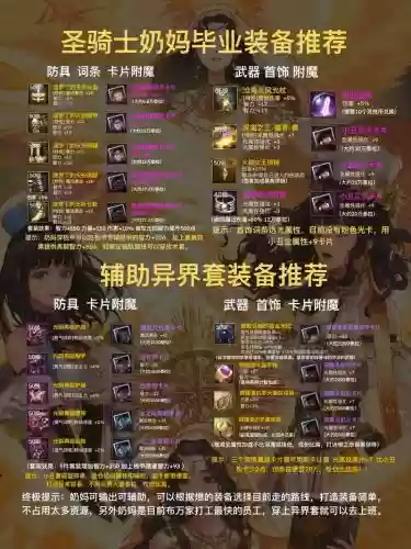 奶妈异界装备选择2018插图