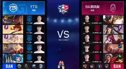 ytg射手阵容