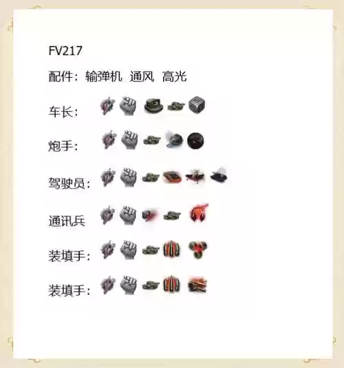 坦克世界日系重坦练技能几级好插图
