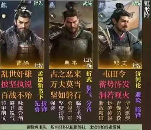 曹操开荒阵容搭配插图