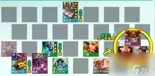 如何打小阵容