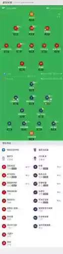 球队阵容变动插图