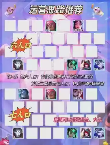 寒冰卡特阵容