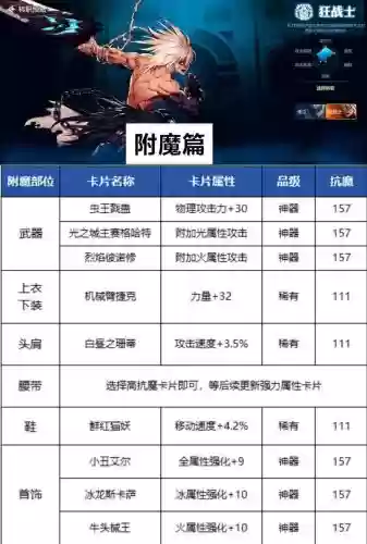 dnf技能属性暗我附魔冰_1插图