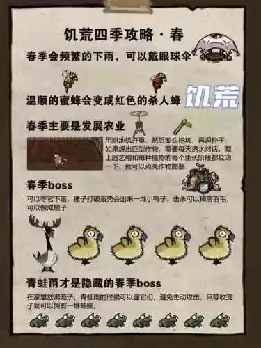 饥荒涅普顿技能插图1