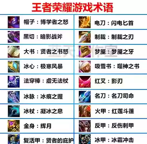 王者荣耀刺客多了出什么装备插图1