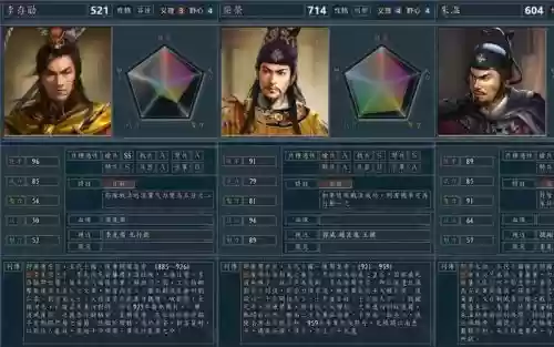 血色衣冠阵容插图