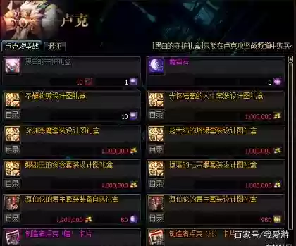 dnf卢克日常装备要求插图