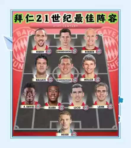 球员德甲阵容插图