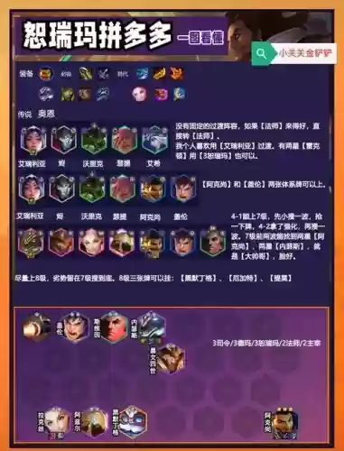 阿9阵容插图