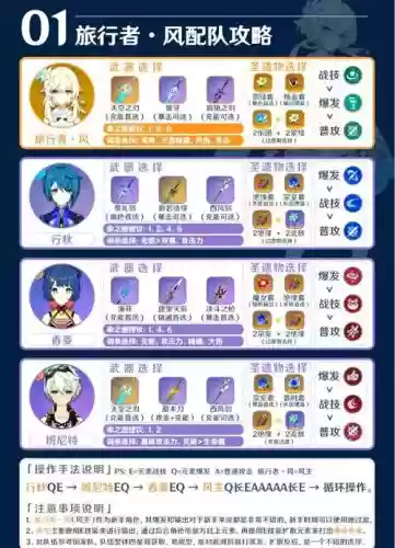 纯风系阵容插图