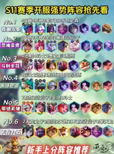 单排阵容推荐插图