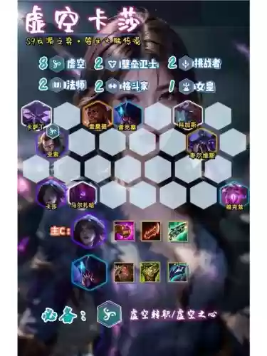 虚空阵容瞎子