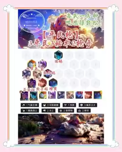 攻略阵容3