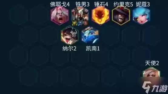 天使未来阵容
